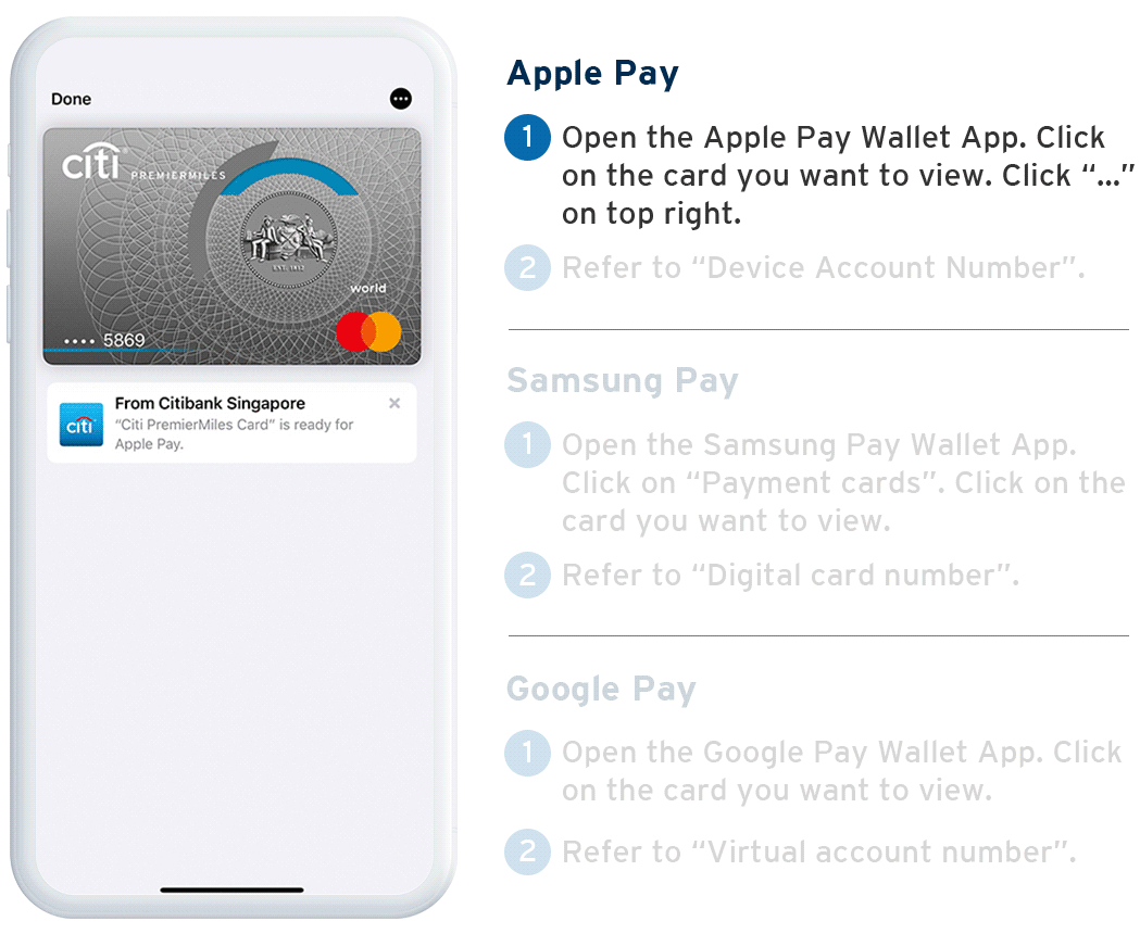 Digital wallet fraud GIF